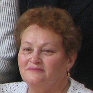 Людмила Сивкова