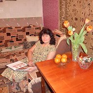 Марина Михайленко