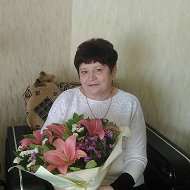 Ольга Демьянюк