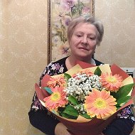 Людмила Ботвинко
