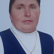 Галина Кевра