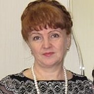 Марина Курцева