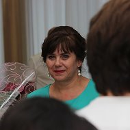 Тамара Бисюкова