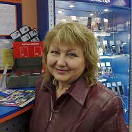 Антонина Пономаренко