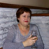 Елена Ботвин