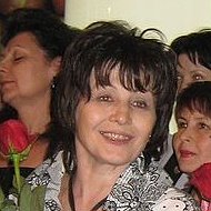 Светлана Малышенкова