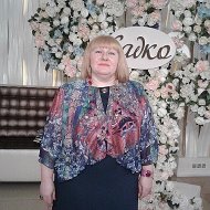 Елена Китляр