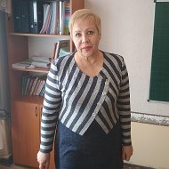 Ирина Римкевич