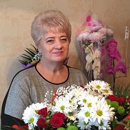Галина Заиченко