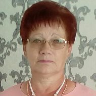 Людмила Строк