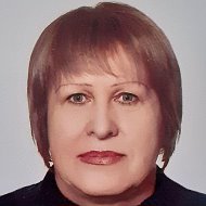 Ирина Водяницкая