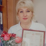 Светлана Ивонина