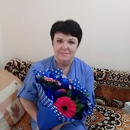 Наталья Климина