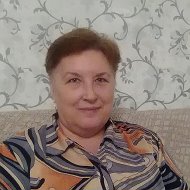 Ирина Мишина