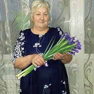Наиля Мухаметова