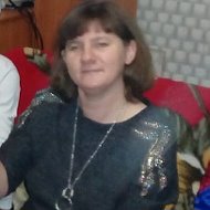 Марина Дириенко