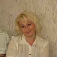 Светлана Резванова
