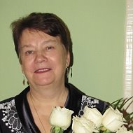 Татьяна Торопчина