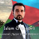 Islam l sg rli - General Mayor Polad H imov