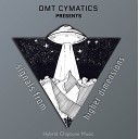 DMT Cymatics - Signals From Higher Dimensions