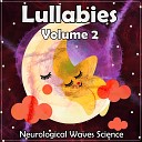 Neurological Waves Science - Quiet Time