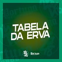 Yuri Redicopa MC ARCANJO DJ DOUGLINHAS feat Oliveira… - Tabela da Erva