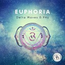 Binaural Doctor - The Jungle Euphoria Delta Waves 0 9Hz…