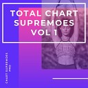Chart Supremoes Pro - Lie Instrumental Tribute Version Originally Performed By BTS…
