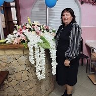 Светлана Дилион-стоян