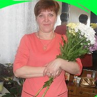 Наталья Плюснина
