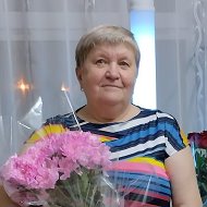 Светлана Гунова