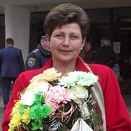 Людмила Жуковська