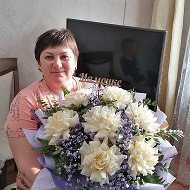 Лариса Семитоцкая