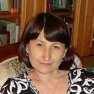 Ulia Popova