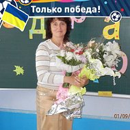 Наталья Демидова-жиленко