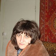 Люба Паринова