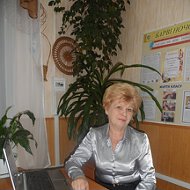 Наталья Слободянюк