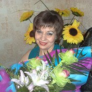 Ольга Ткаченко