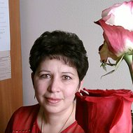 Олена Макарчук