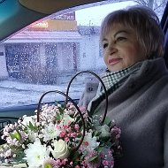 Нина Петрачкова