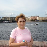 Валентина Христофорова