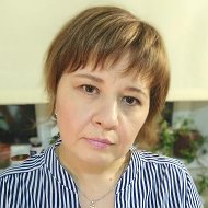 Ирина Люндышева