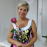 Маргарита Абакумова