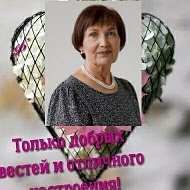 Антонина Малахова