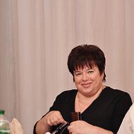 Ирина Лукьянчук