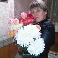 Валентина Мизякова