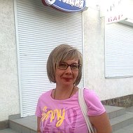 Анжелика Максимова