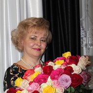 Валентина Костюшко