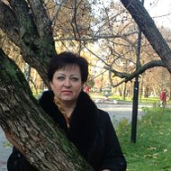 Ирина Кулаковская