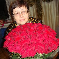 Ирина Мурыгина